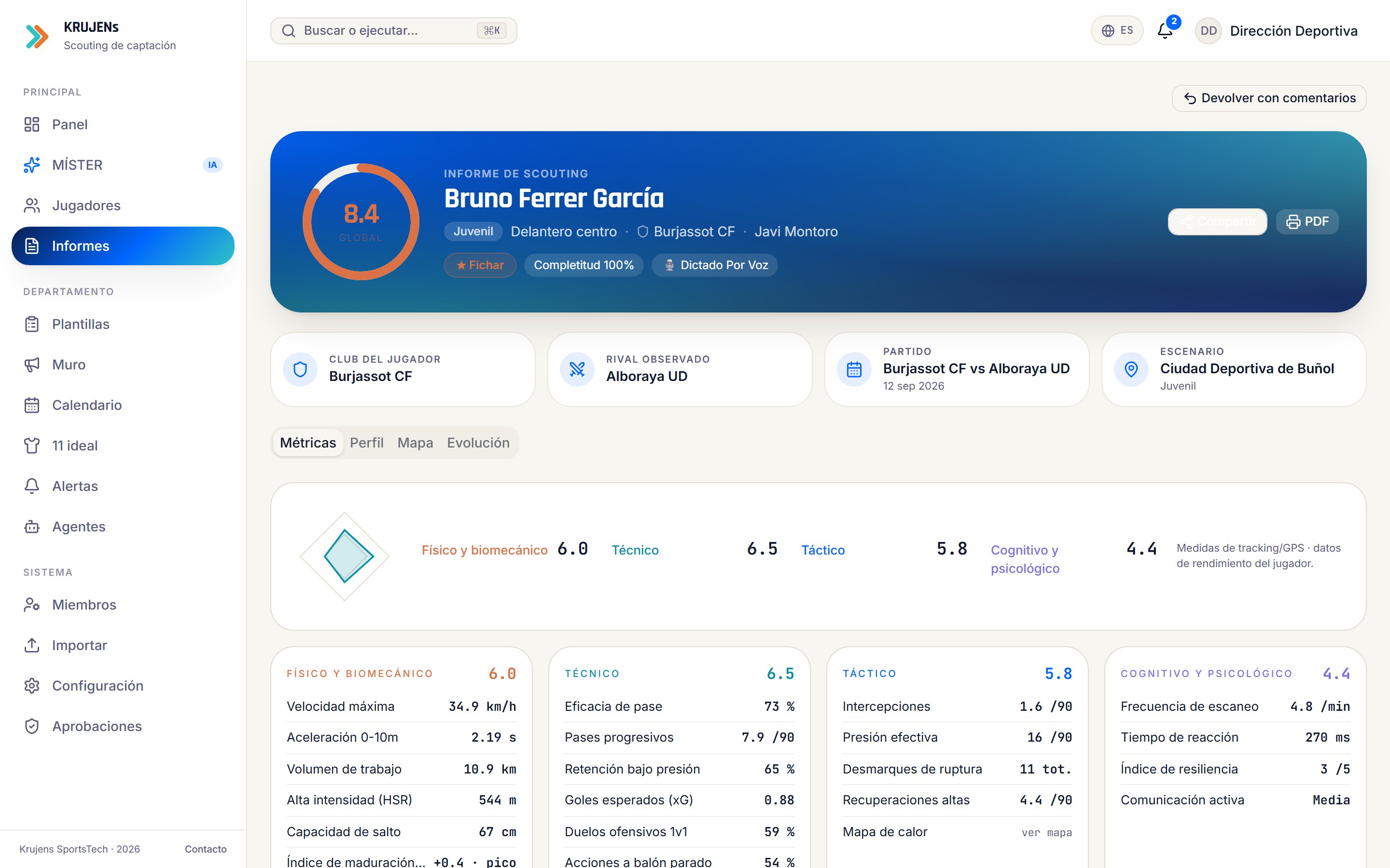 Informe de scouting de un jugador en FICHA: nota global, métricas por dimensión, radar y contexto del partido